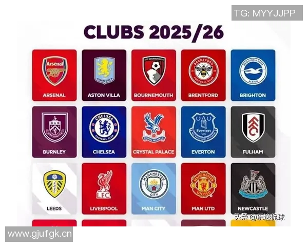 英超球队昵称:探讨英超各球队的独特昵称及其背后的故事